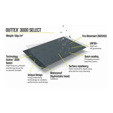 Outwell Earth 5 5-Person Tent Tents Outwell