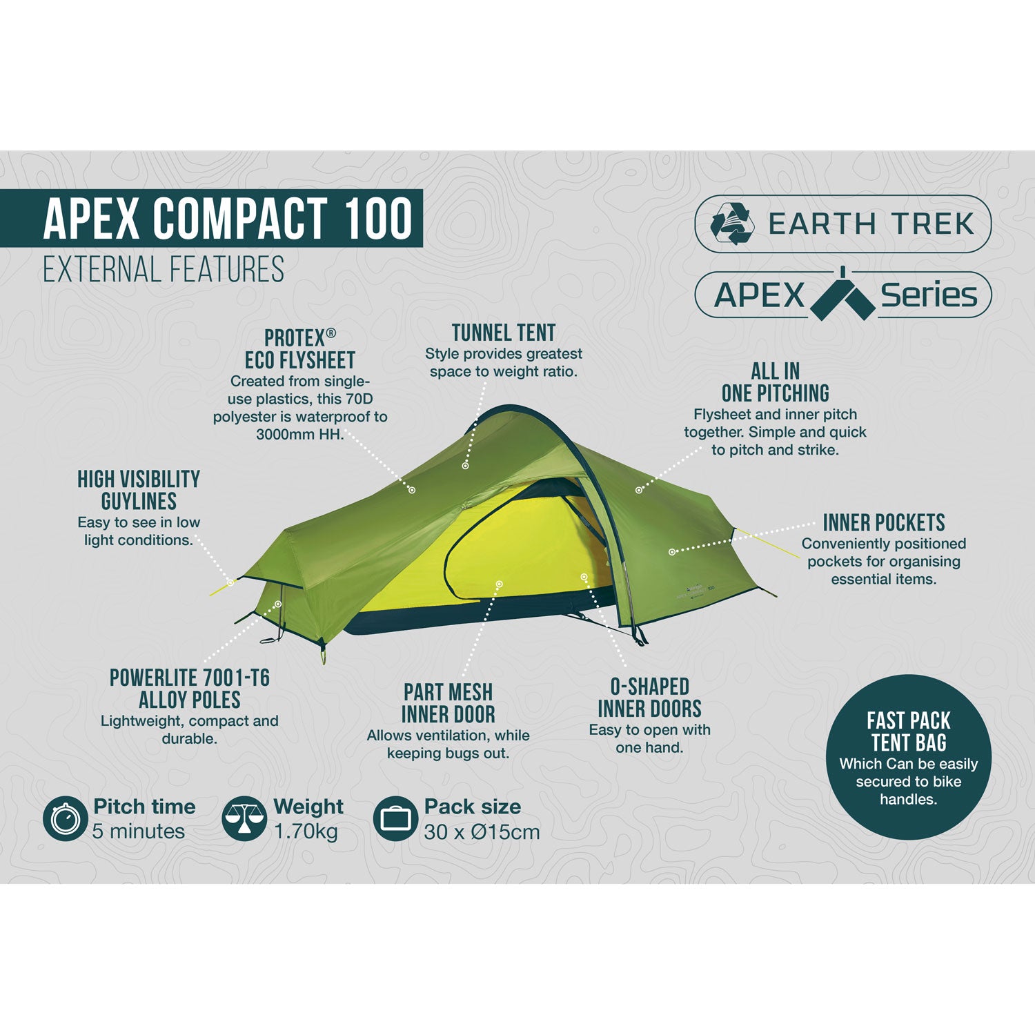 Vango Apex Compact DofE Recommended Solo Backpacking Camping Bundle Tents Vango