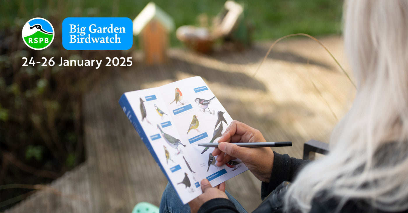 The RSPB Big Garden Birdwatch 2025: Everything You Need to Know – liGo ...