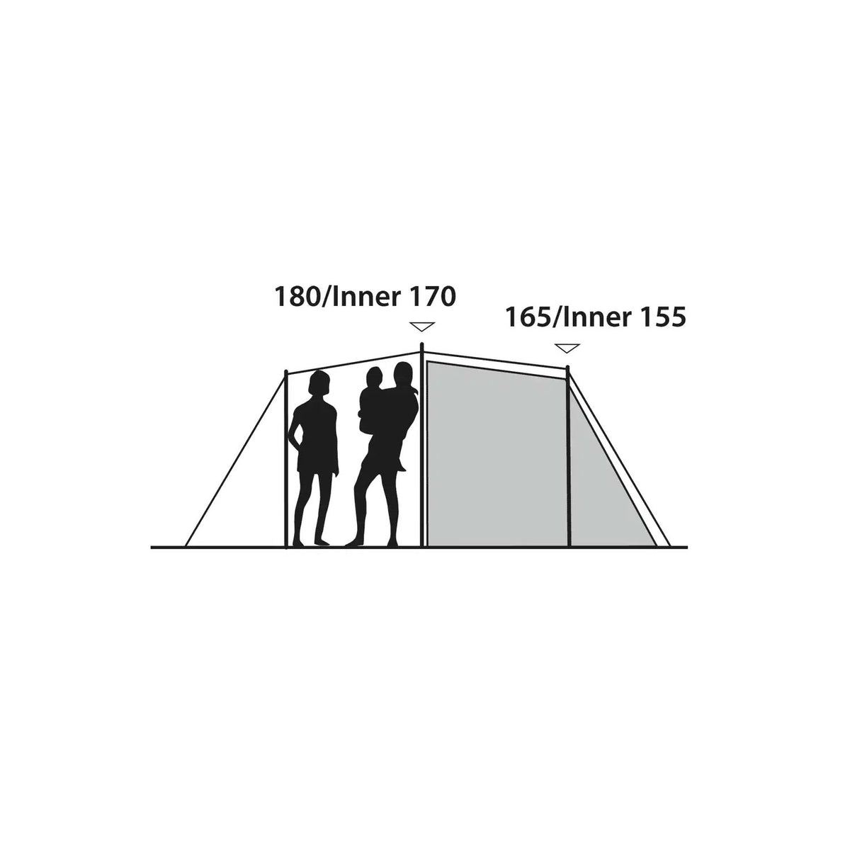 Outwell Earth 5 Plus Tent, 5-Person Tents Outwell