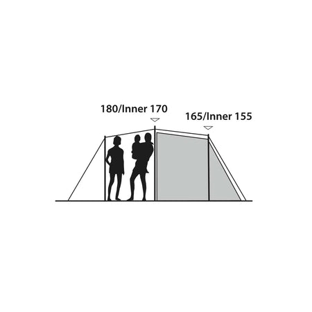 Outwell Earth 5 Plus Tent, 5-Person Tents Outwell