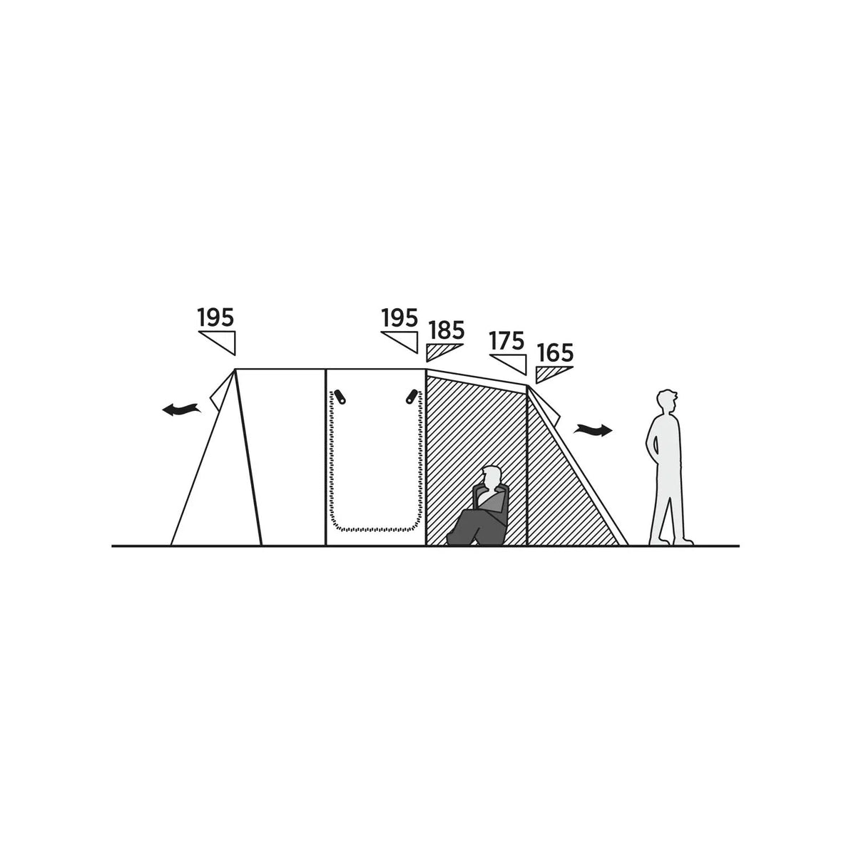 Easy Camp Hamra 5, 5-Person Tent Tents Easy Camp