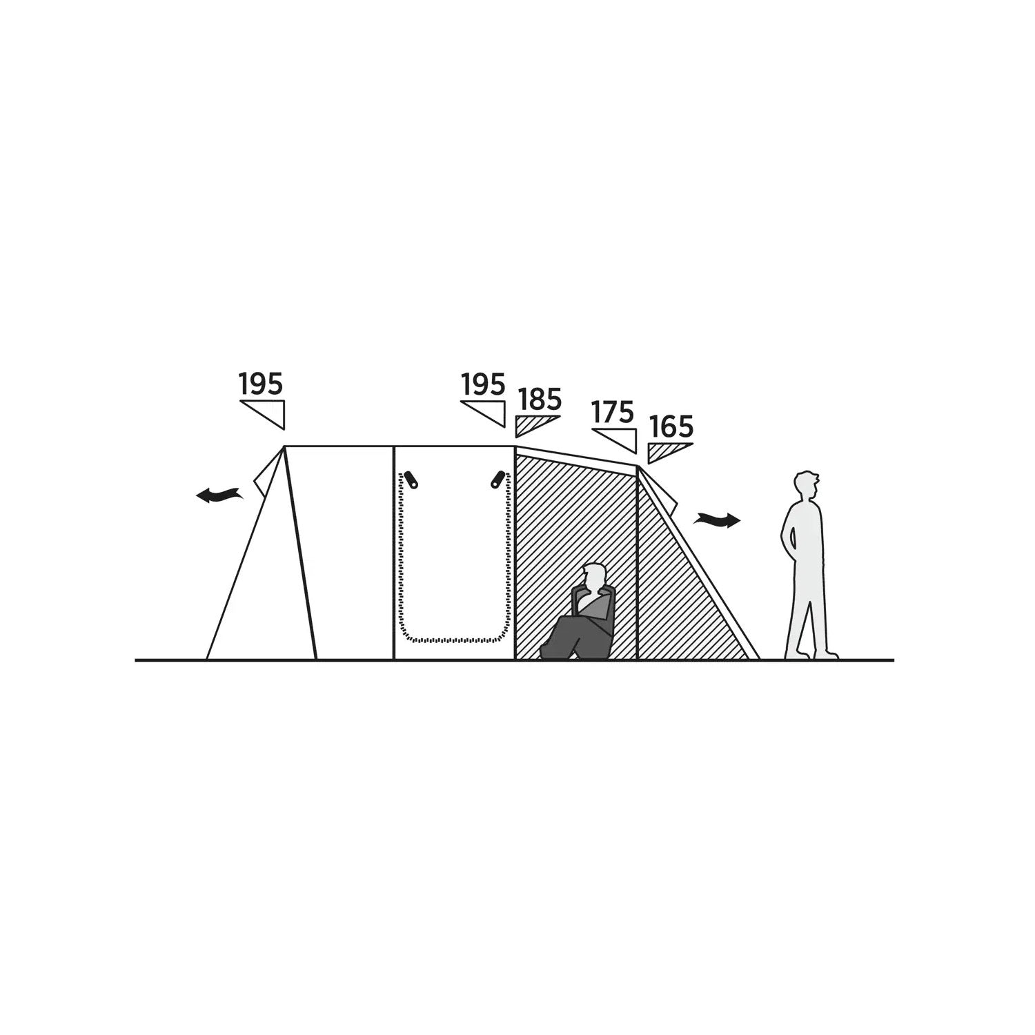 Easy Camp Hamra 5, 5-Person Tent Tents Easy Camp