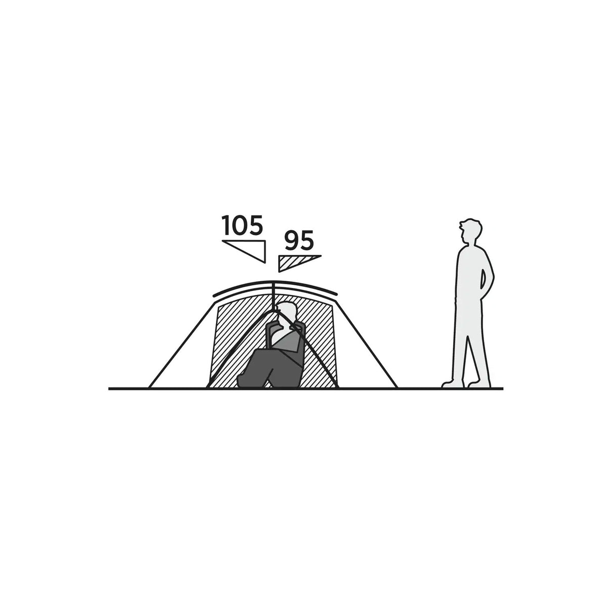 Easy Camp Rago 2, 2-Person Tent Tents Easy Camp