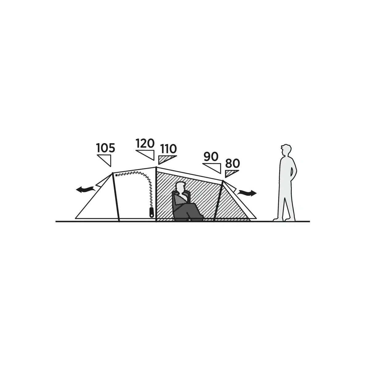 Easy Camp Pasvik 4, 4-Person Tent Tents Easy Camp