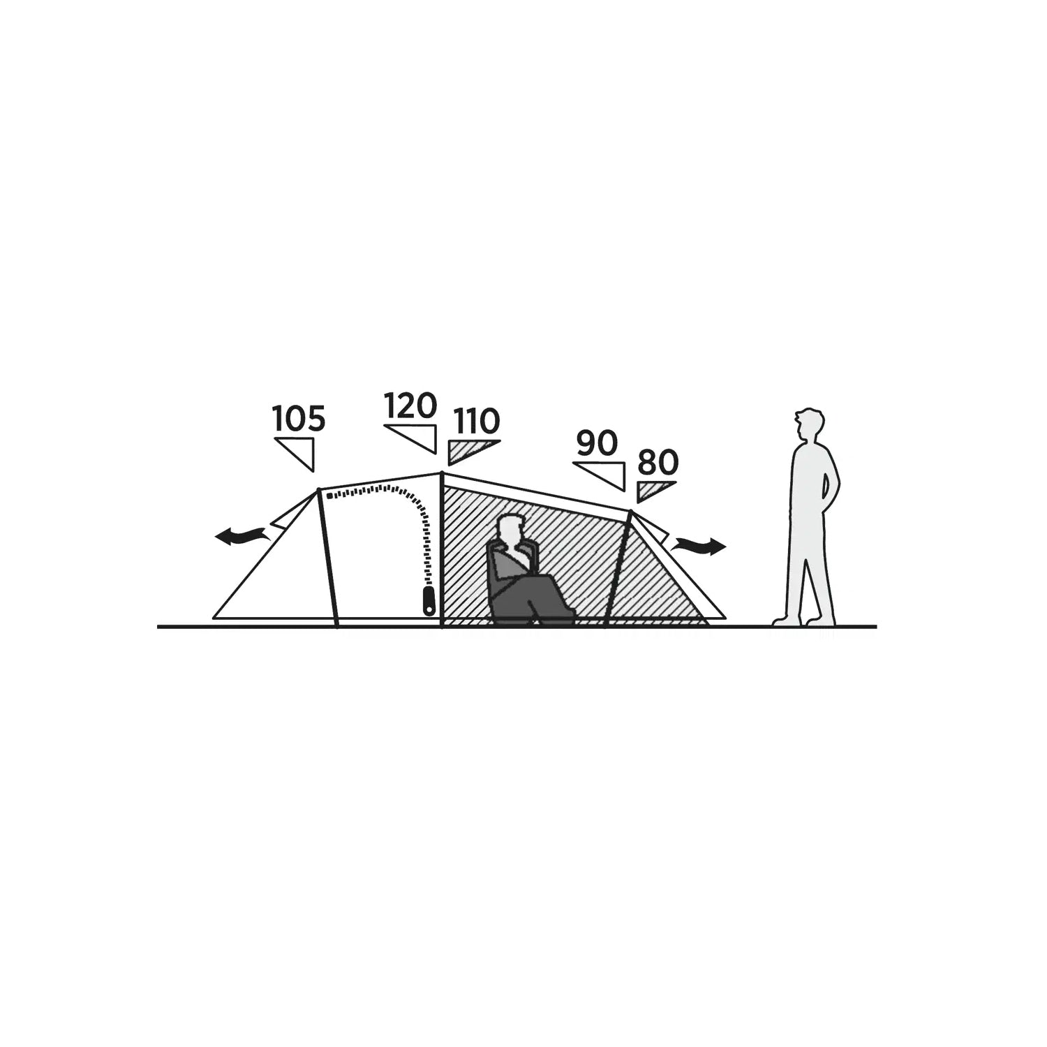 Easy Camp Pasvik 4, 4-Person Tent Tents Easy Camp