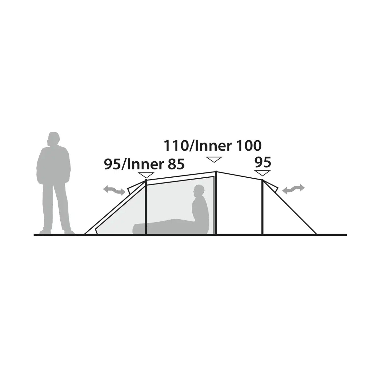 Robens Sage 3 Pro 3-Person Tent Tents Robens