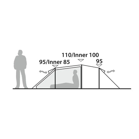 Robens Sage 3 Pro 3-Person Tent Tents Robens