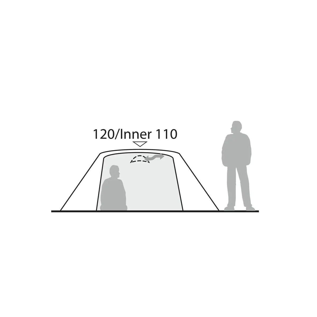 Robens Lodge 3 Exp 3-Person Tent Tents Robens