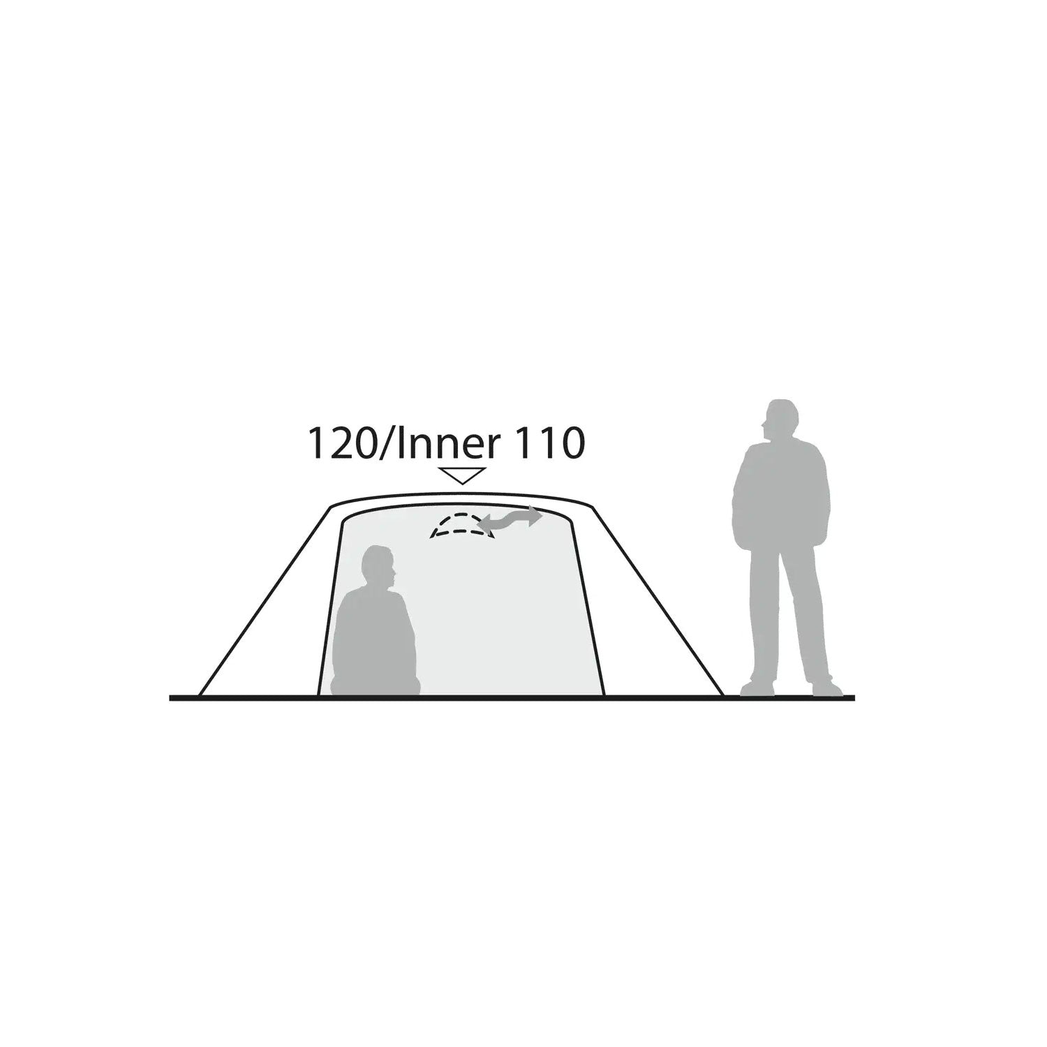 Robens Lodge 3 Exp 3-Person Tent Tents Robens