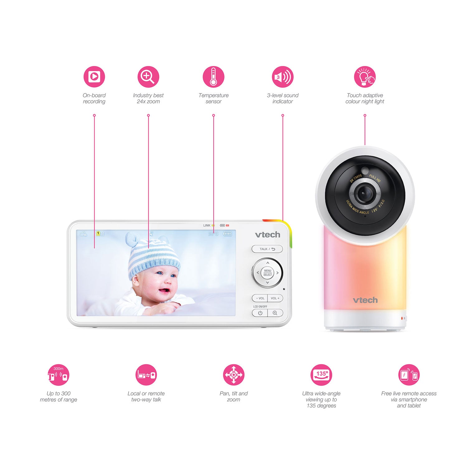 VTech RM5766HD 5" Smart Video Baby Monitor Baby Monitors VTech   