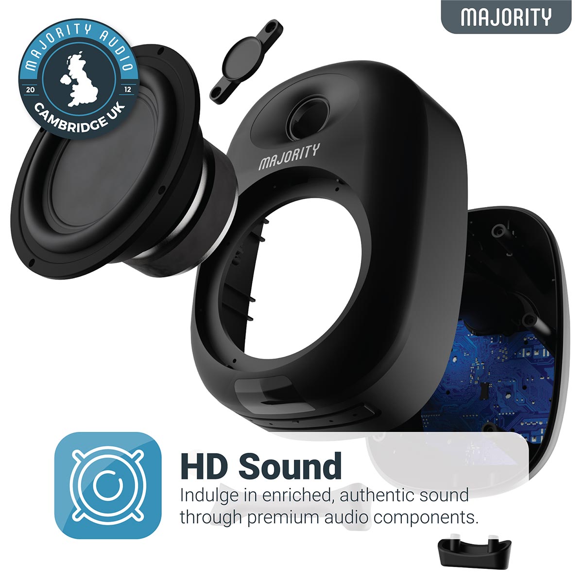 Majority D80 Bookshelf Speakers 80W HDMI ARC USB AUX OPT SPK OUT Remote Control 3.5mm Speakers Majority
