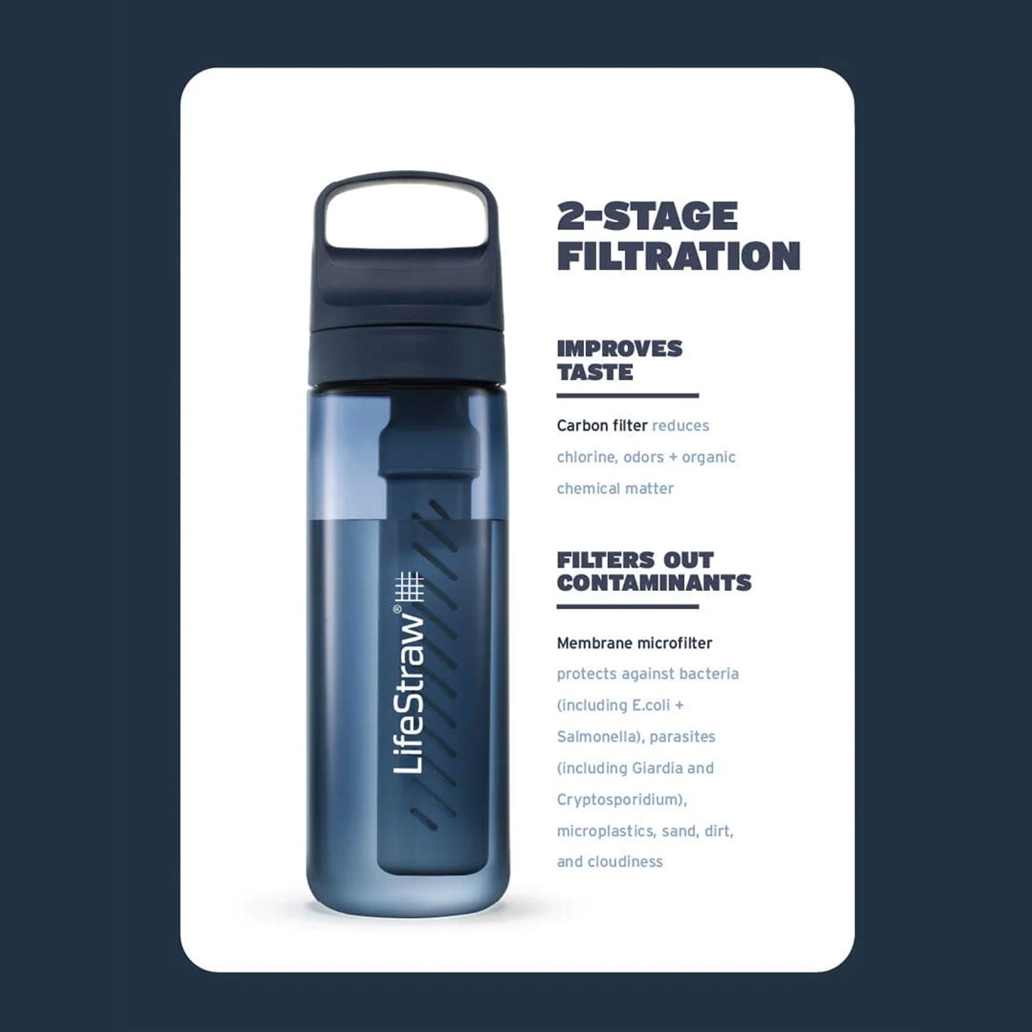 LifeStraw Go 2.0 Water Filter Bottle 650ml - Aegean Sea Water Bottle Lifestraw