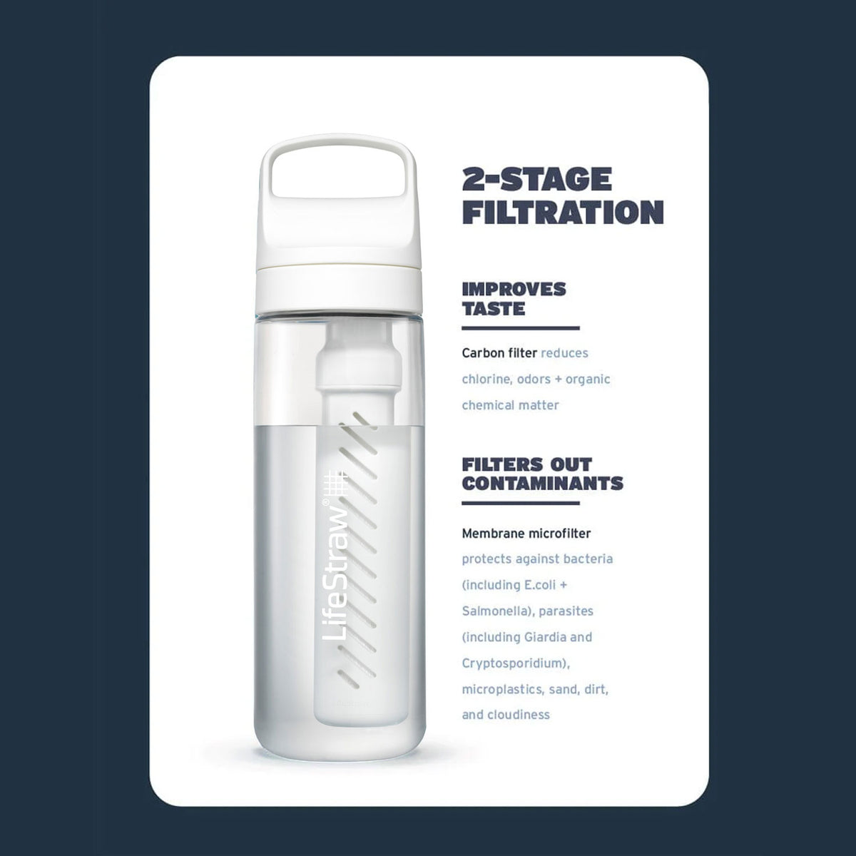 LifeStraw Go 2.0 Water Filter Bottle 650ml - Clear Water Bottle Lifestraw