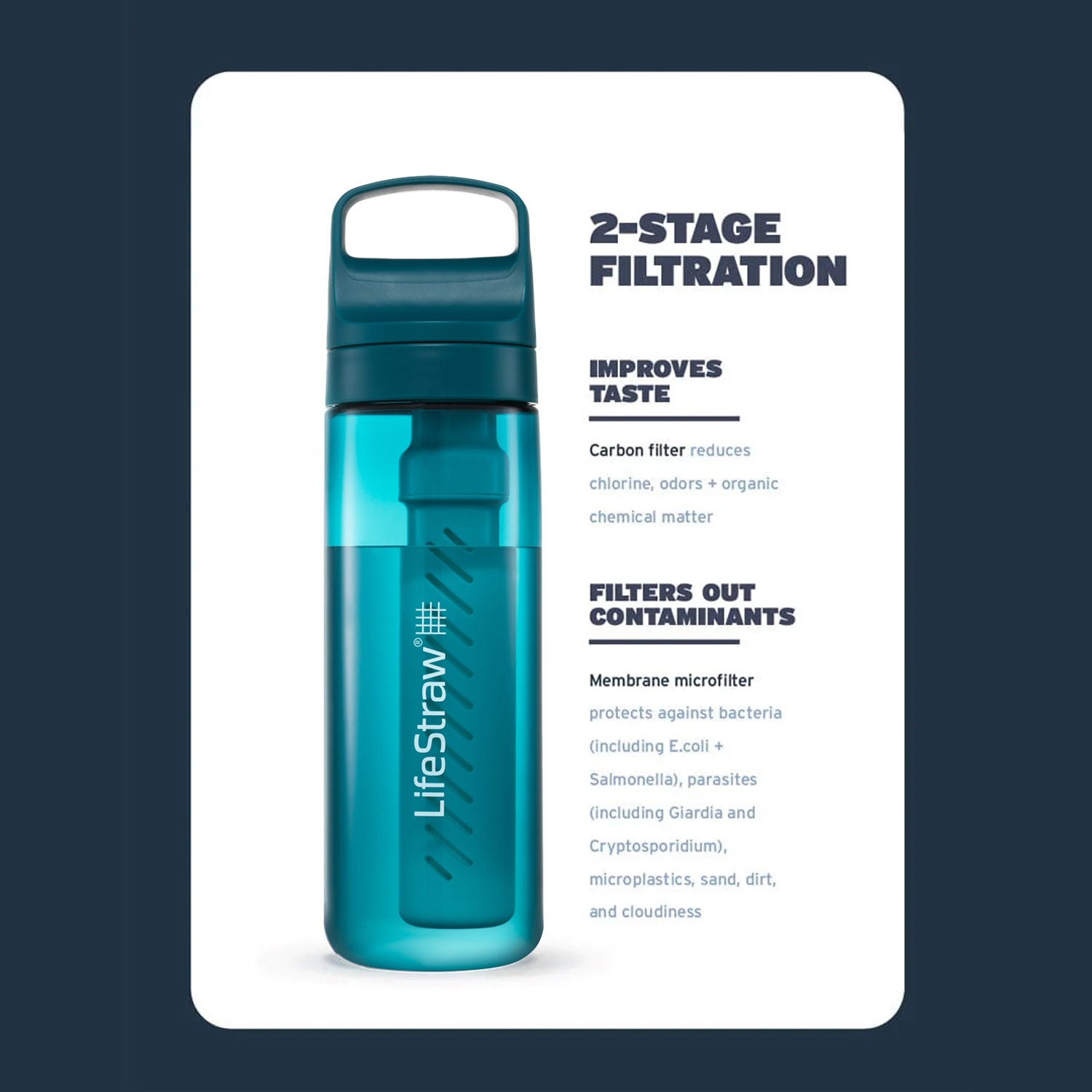 LifeStraw Go 2.0 Water Filter Bottle 1L - Laguna Teal Water Bottle Lifestraw