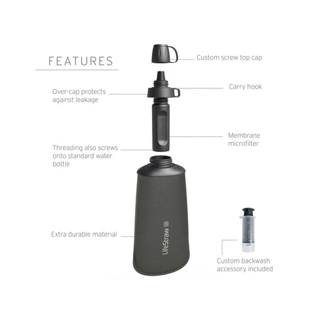 LifeStraw Peak Series Collapsible Squeeze Bottle 650ml - Mountain Blue Water Bottle Lifestraw