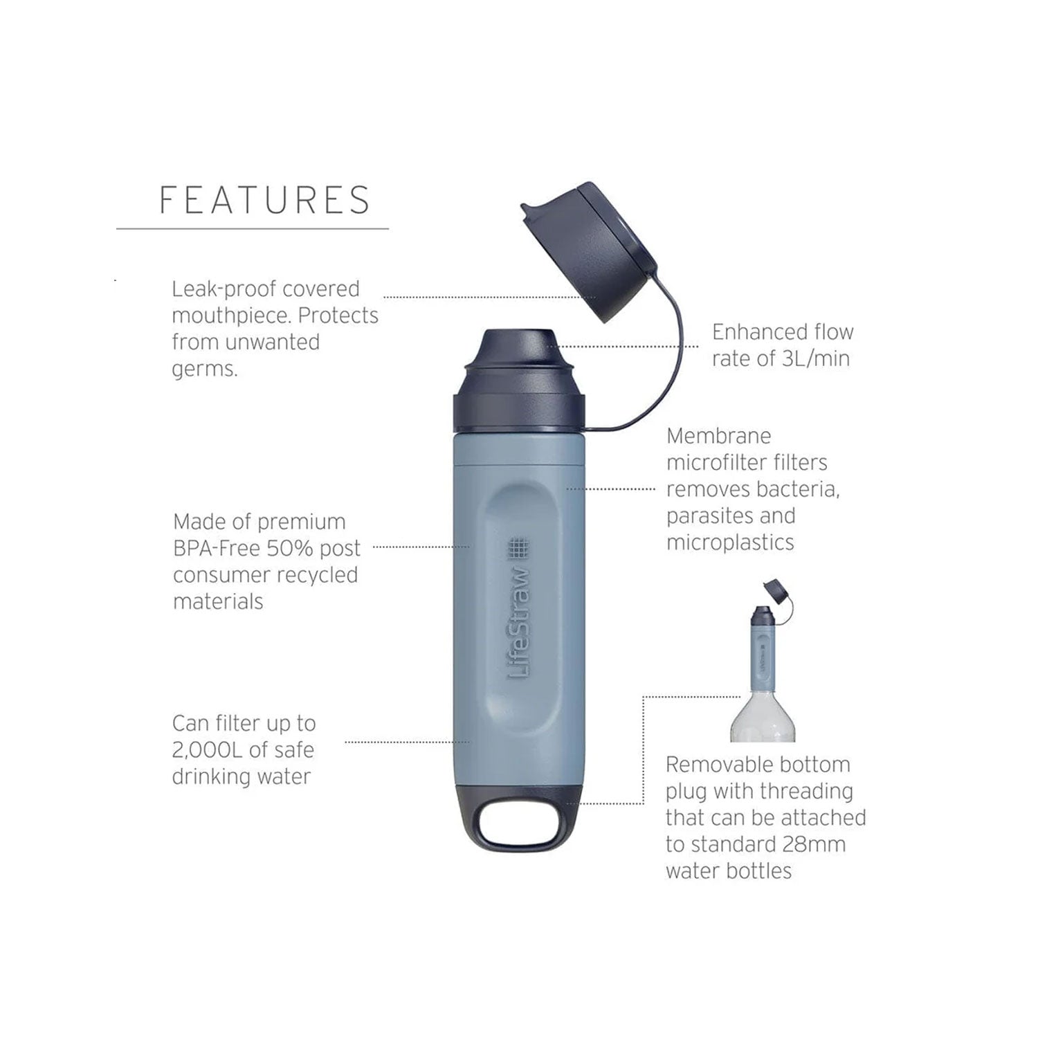 LifeStraw Peak Series Solo Personal Water Filter Straw - Mountain Blue Water Bottle Lifestraw