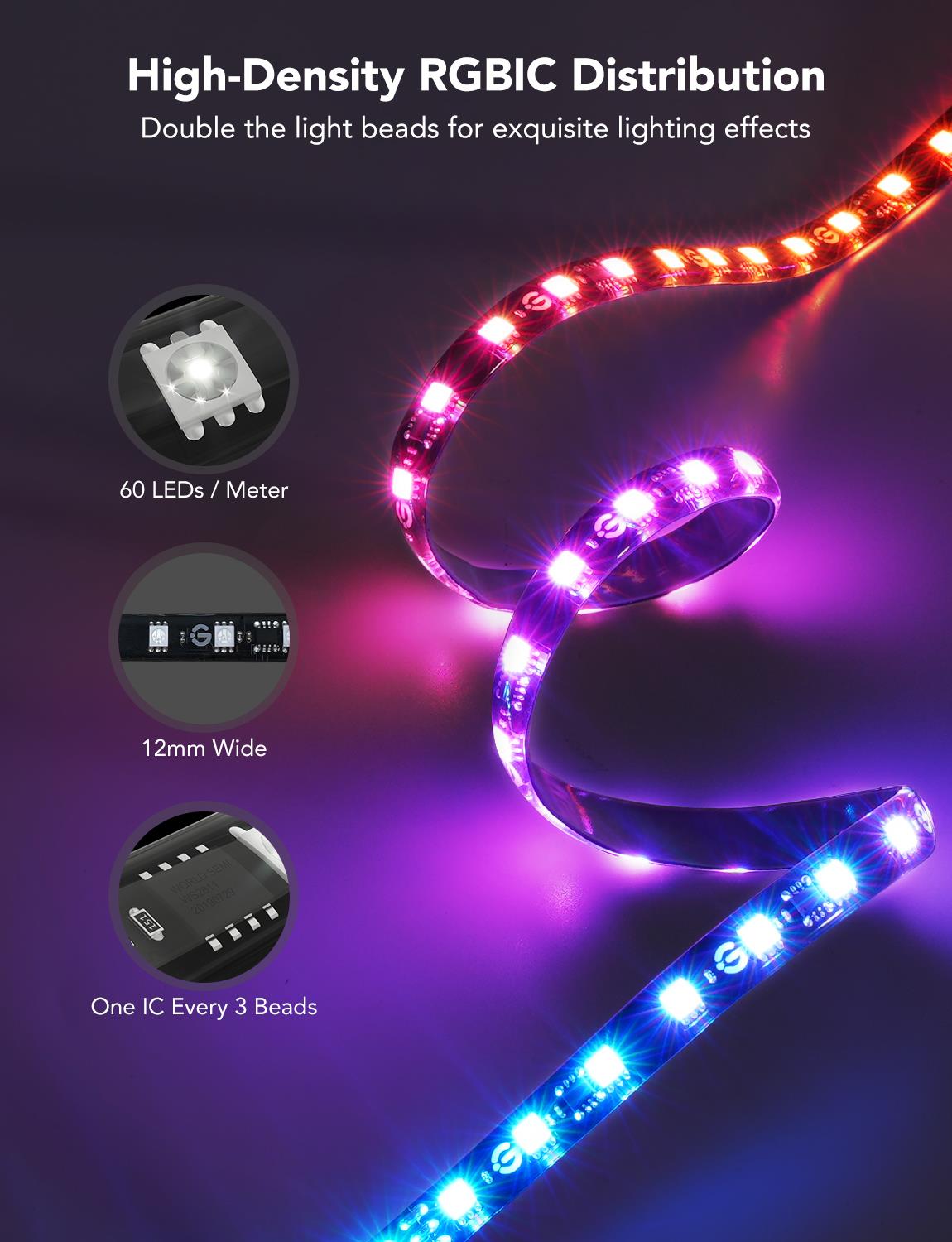 Govee Dual Camera TV Backlight 55-65 Inch Govee